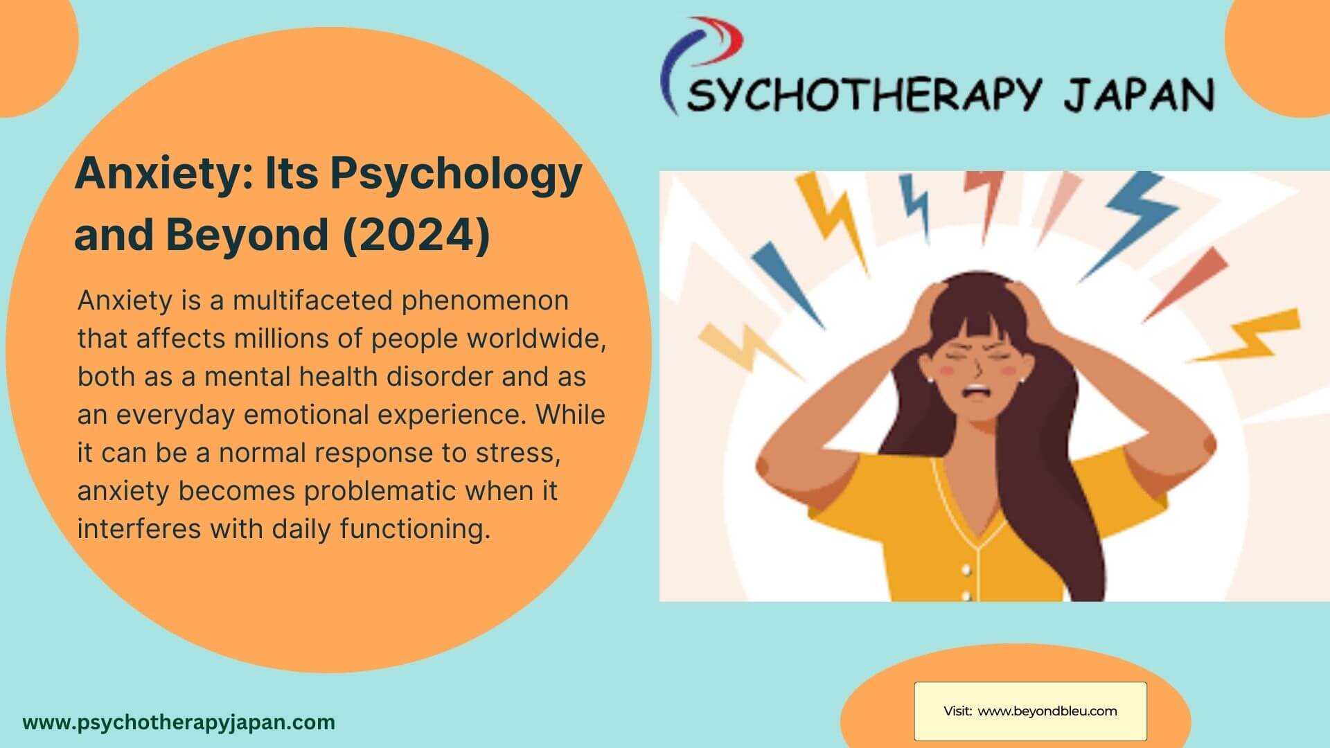 Anxiety Its Psychology and Beyond (2024)