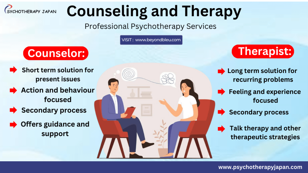 Counseling and Therapy