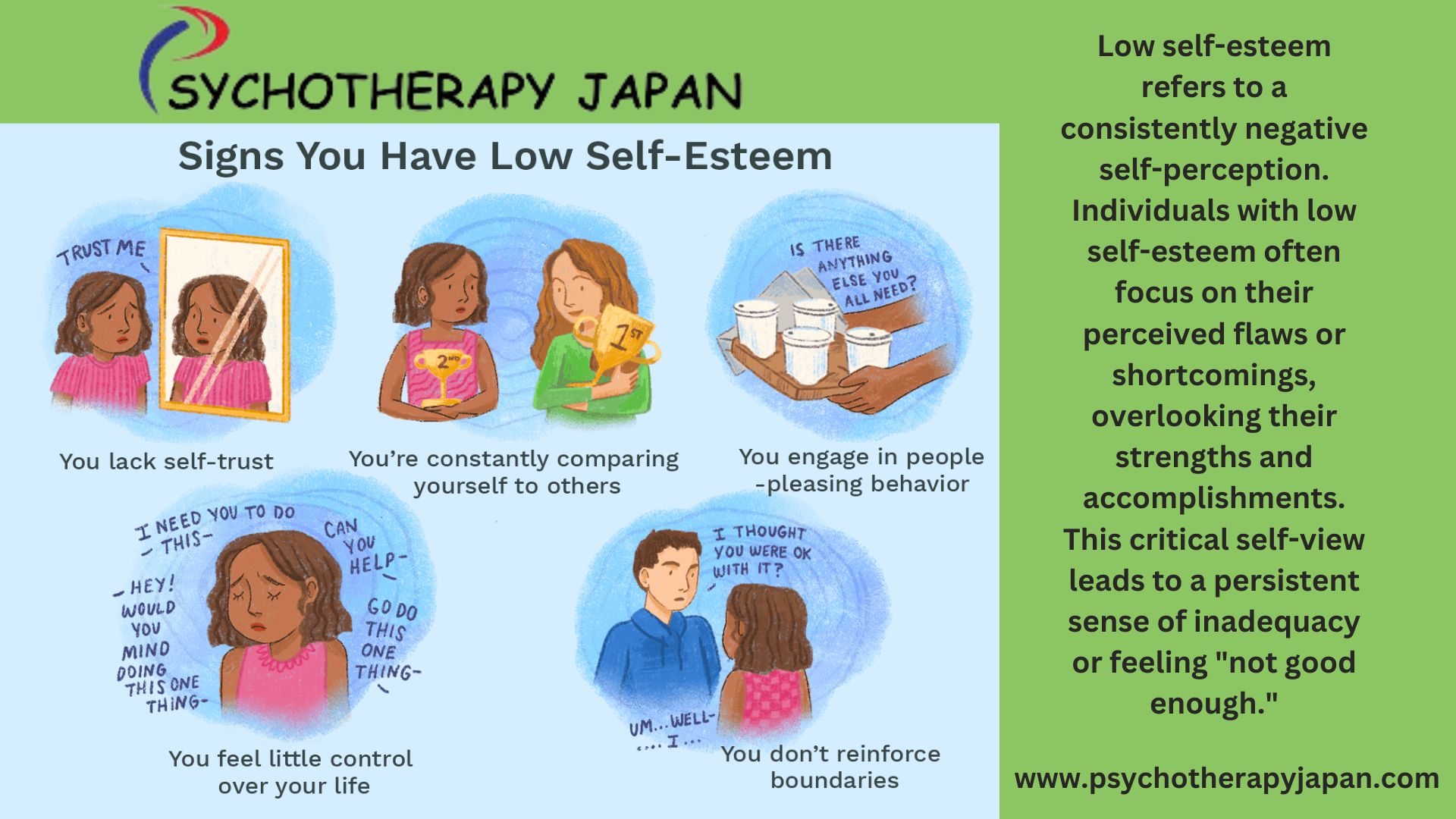 Low Self-Esteem