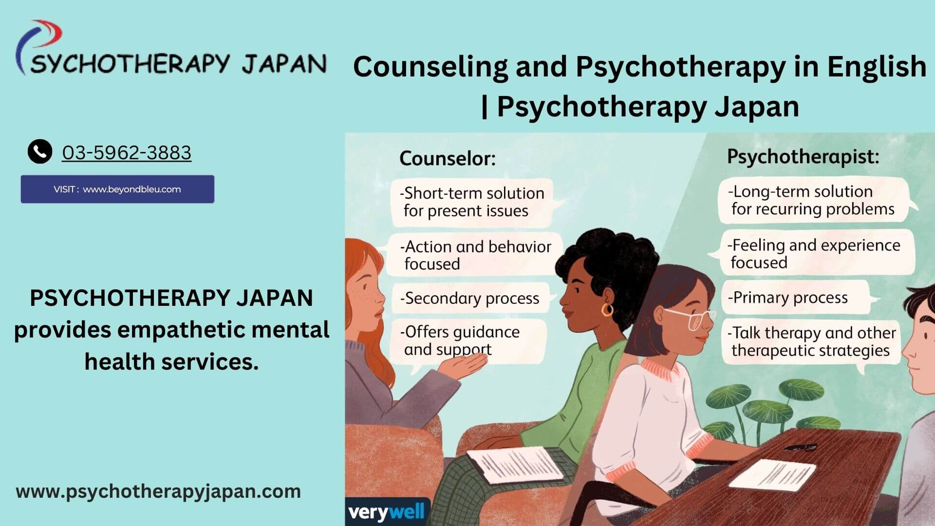 Counseling and Psychotherapy in English